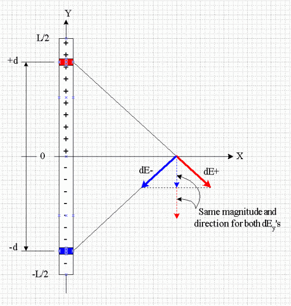 Fig1.gif
