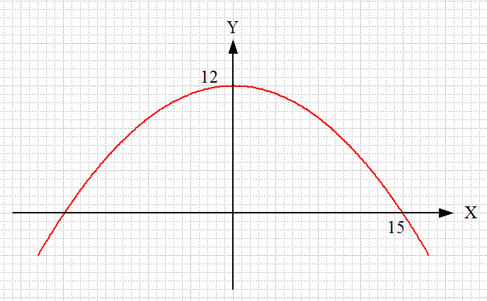 Fig1.gif