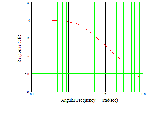 Fig1.gif