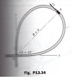 Fig13_34.jpg