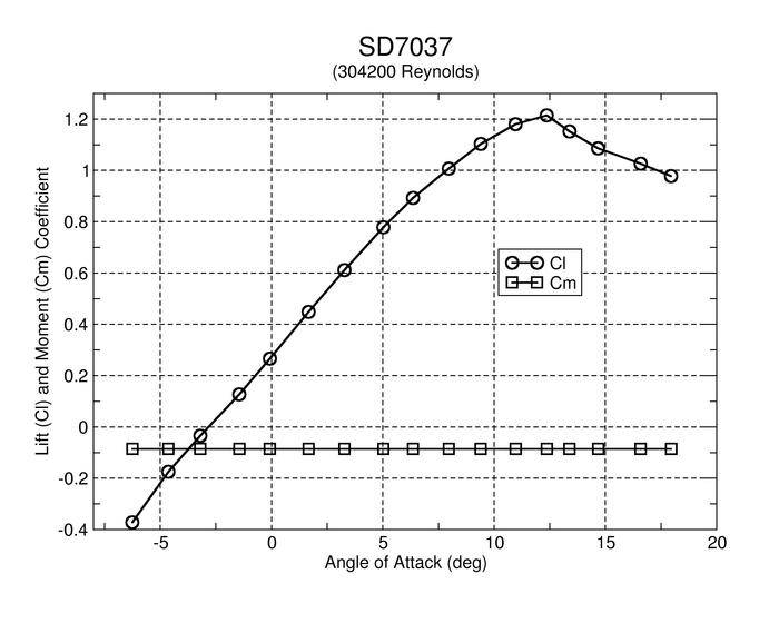 fig1a.jpg