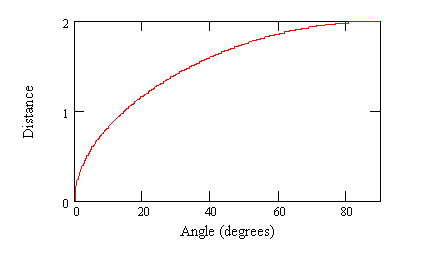 Fig2.gif