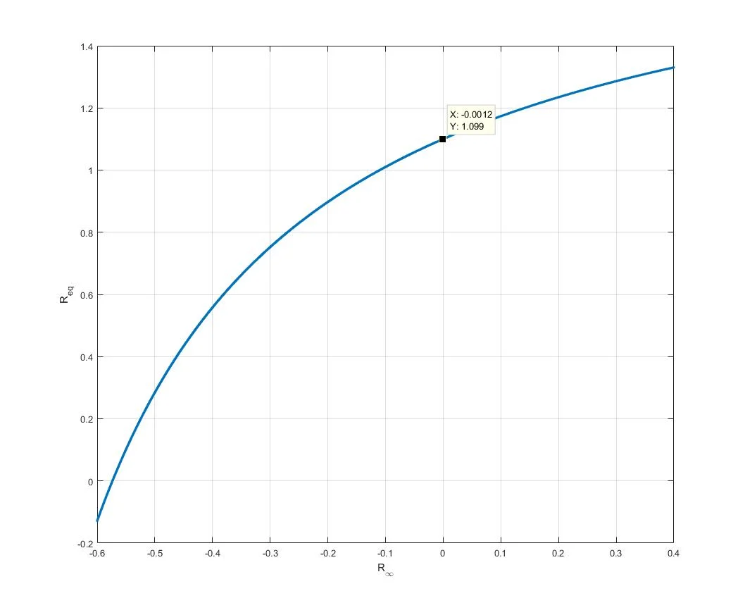 fig2.webp