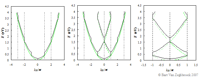 fig2_3_5.gif