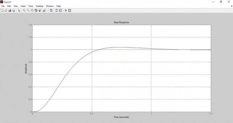 fig4_step.JPG