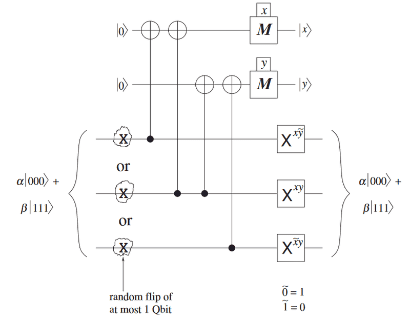 Fig5.3.png
