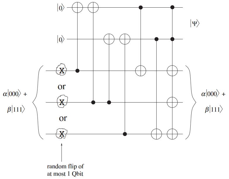 Fig5.4.png