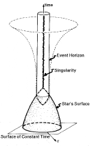 Fig57-11.GIF