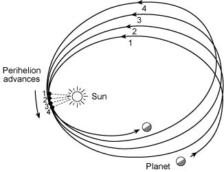 Fig6_19.jpg