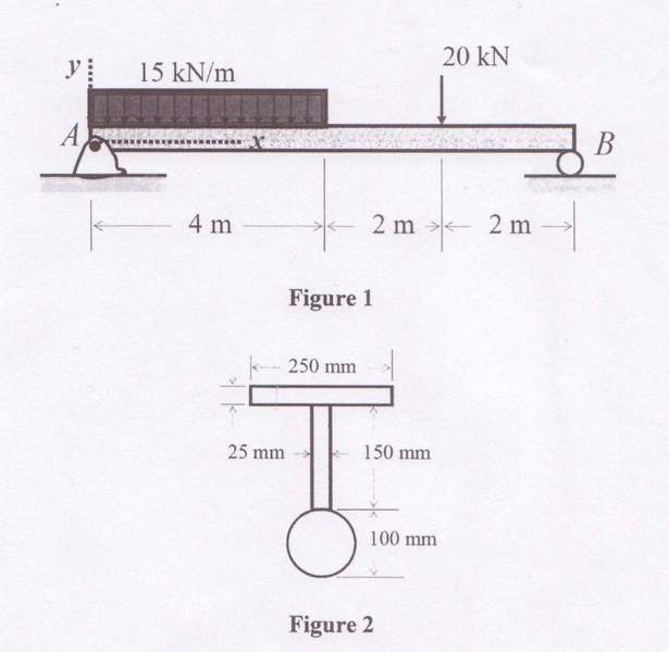 figure 1a and 1b.jpg