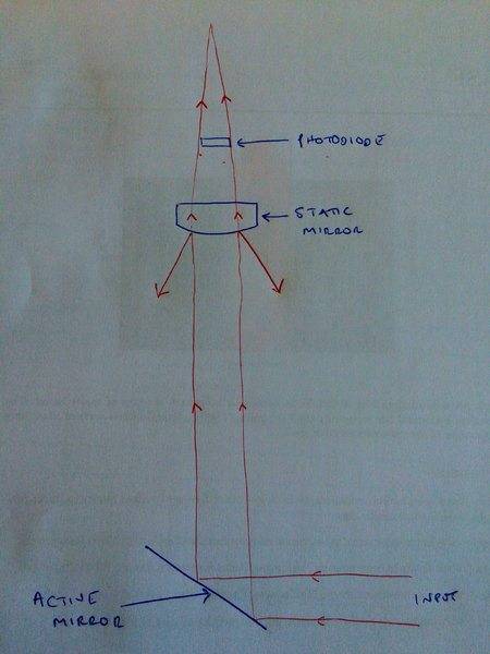 figure 2.jpeg