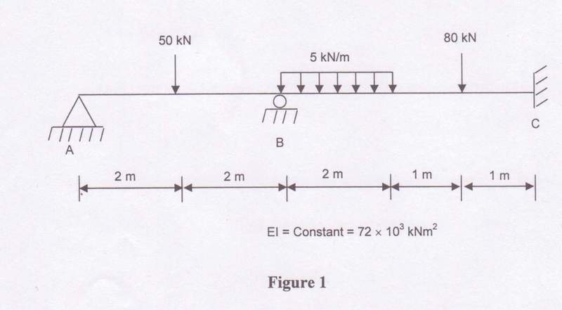 figure 2.jpg