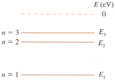 figure 3 for question 4.gif