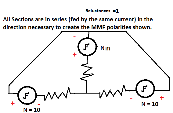 figure out.png