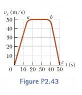 Figure P2_43.jpg