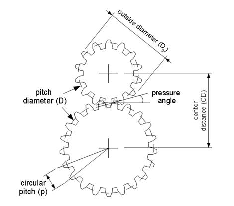 figure001-custom.jpg