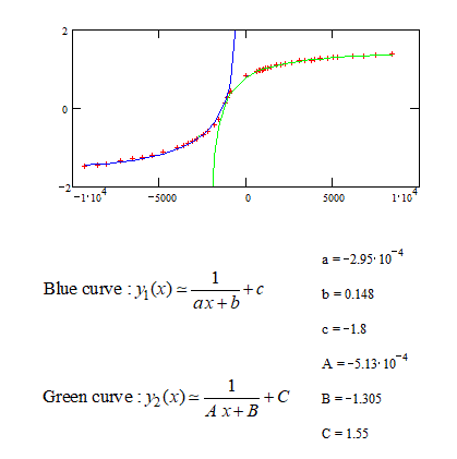 Figure1.GIF