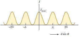 Figure1.JPG