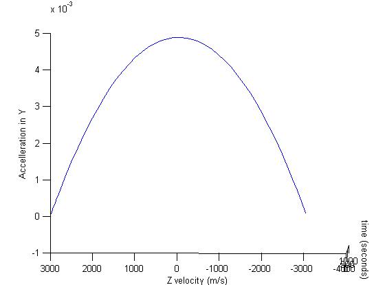 figure3midter.jpg