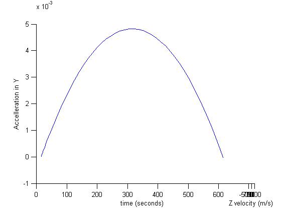 figure4midter.jpg