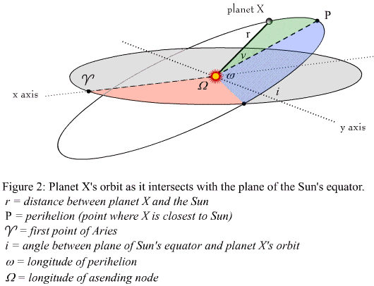 figure6.gif