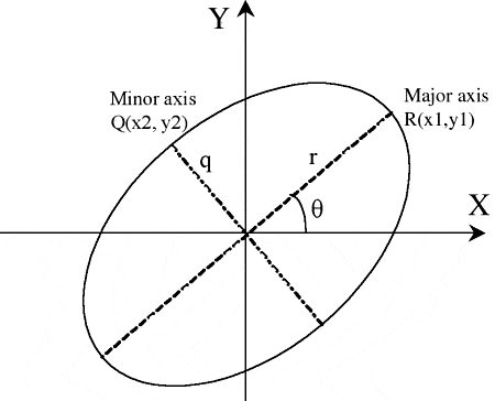 Figure9.gif