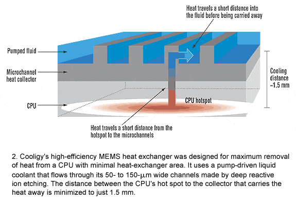 figure_02.gif