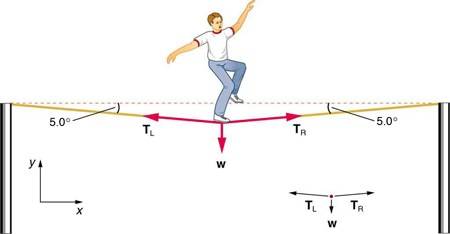 Figure_04_05_06.jpg