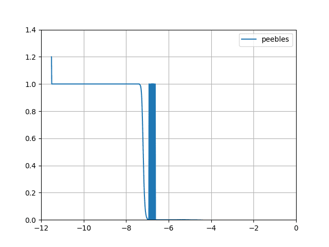 Figure_1.png