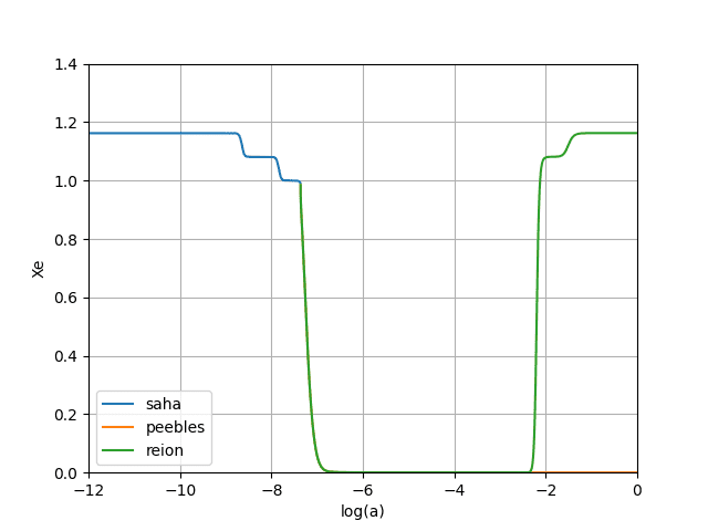 Figure_1.png
