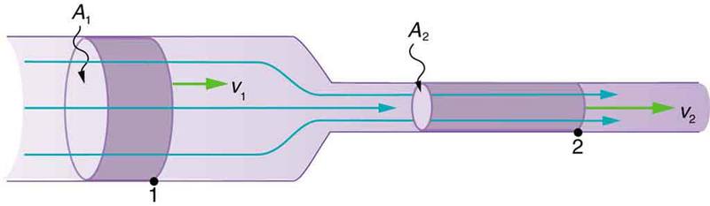 Figure_13_01_02a.jpg