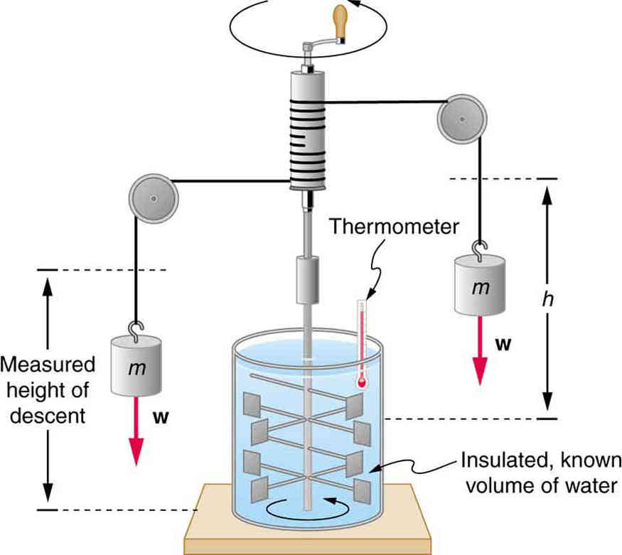 figure_15_01_02a.jpg