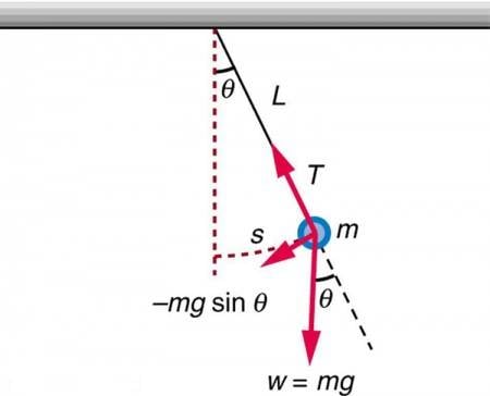 Figure_17_04_01a.jpg