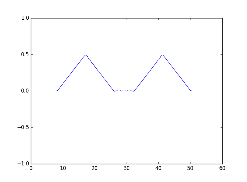 figure_55.png