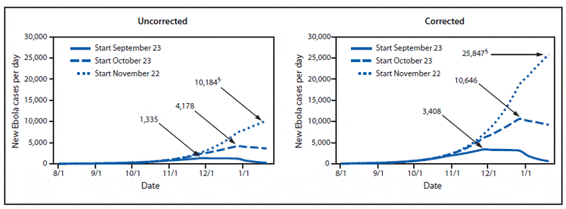 figures%5Csu6303a1appendixf10.gif