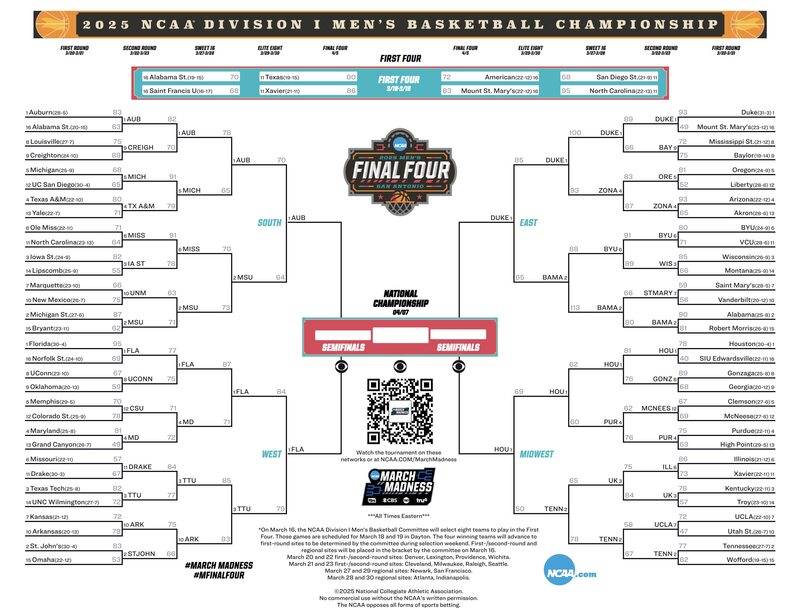 final-four-mbb-bracket-2025.jpg