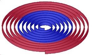flat-coil.jpg