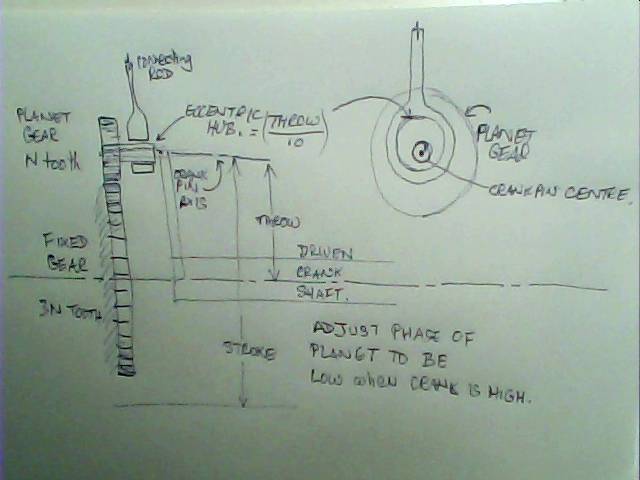 flat_top-mechanism.jpg