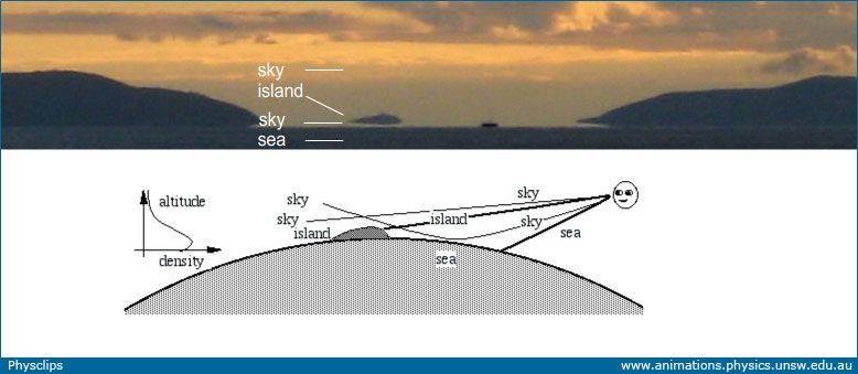 floating_island.jpg