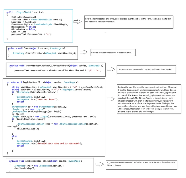 Flogin.webp