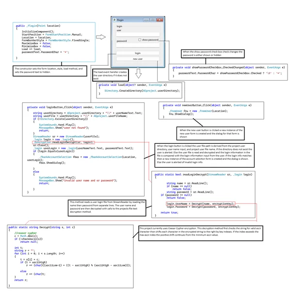 Flogin.webp