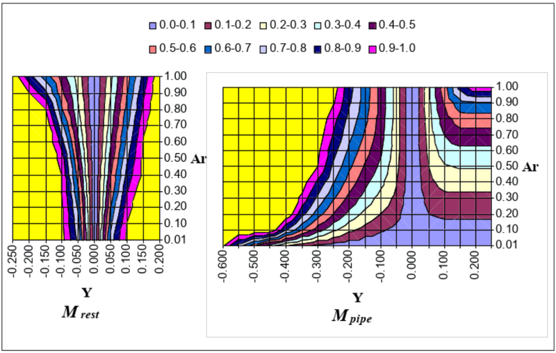 flow-graph.png