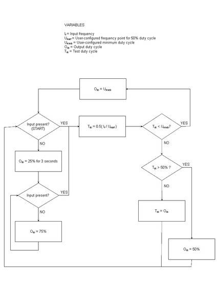 flow_chart.jpg