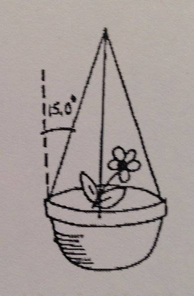 flowerpot-diagram.jpg