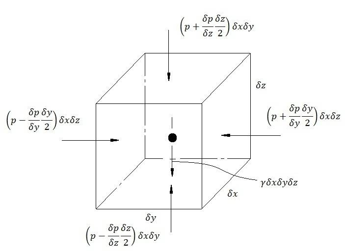 fluid-particle.jpg