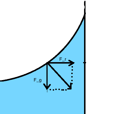fluid3.png