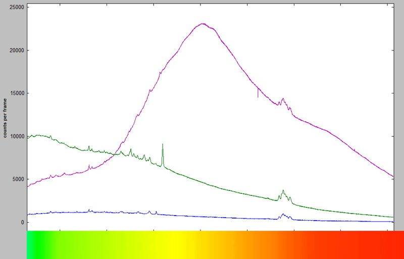 fluorescence compare.jpg