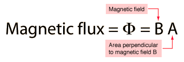flux.gif