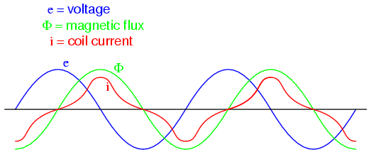 flux.png