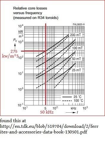 FluxN87core2.jpg